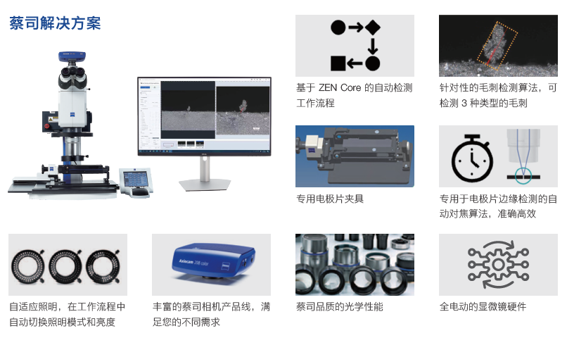 渭南渭南蔡司显微镜