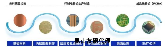 渭南蔡司渭南扫描电镜